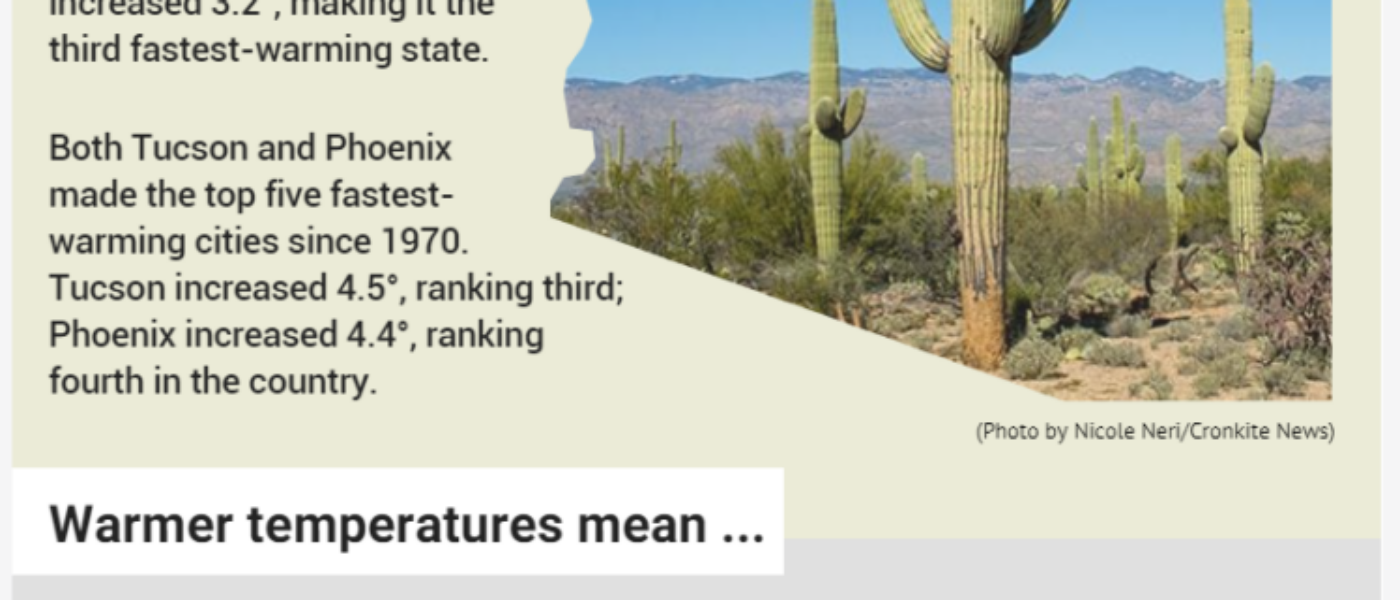 Infogram Arizona Climate Warming State